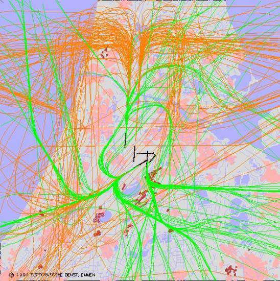 radarplot