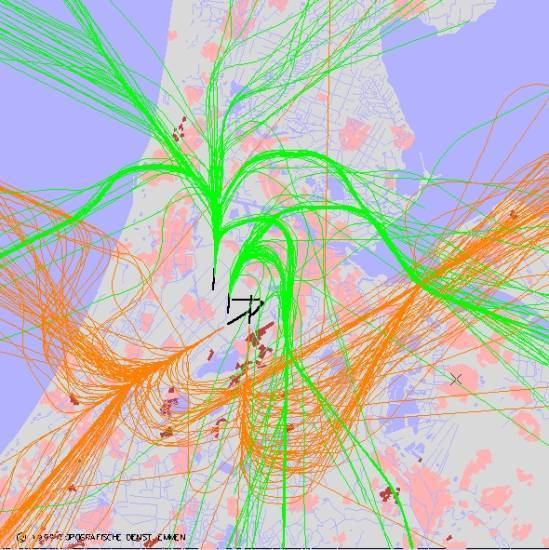 radarplot