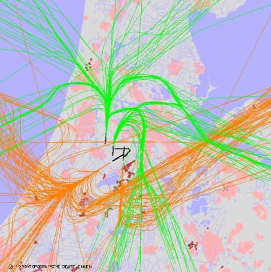 radarplot