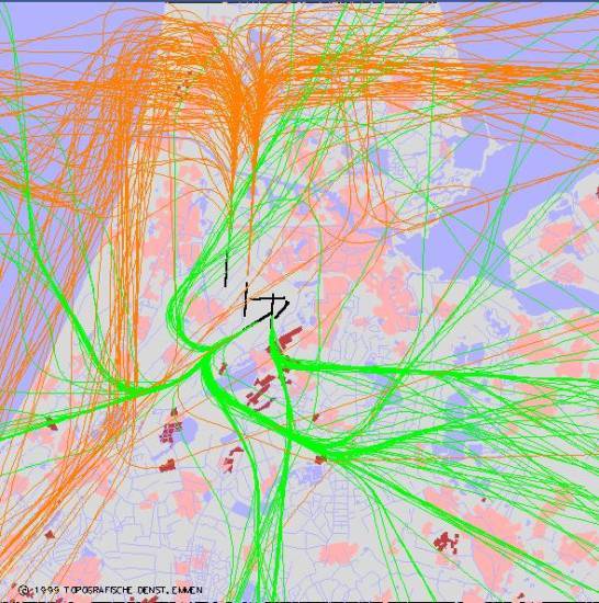 radarplot
