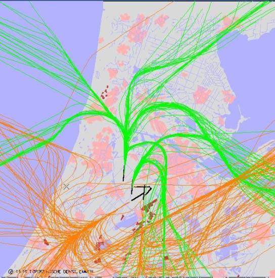 radarplot