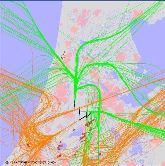 radarplot