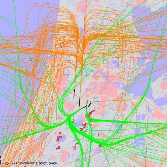 radarplot