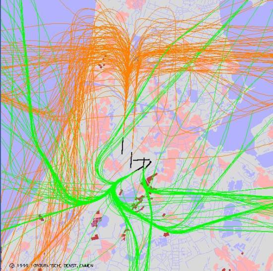 radarplot