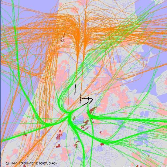 radarplot
