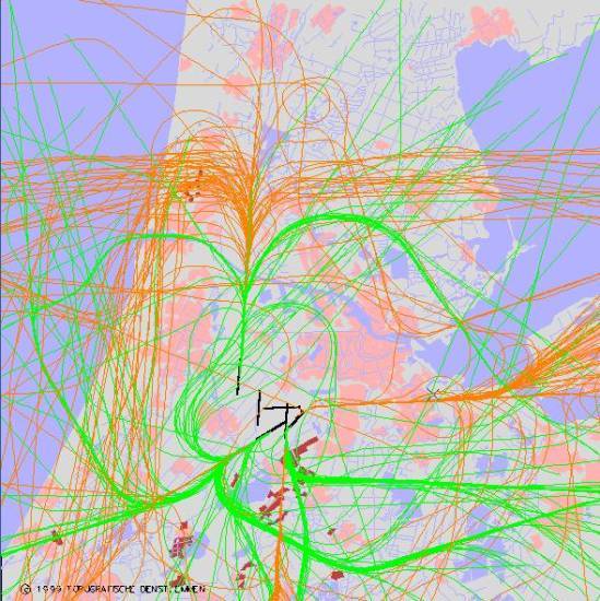 radarplot