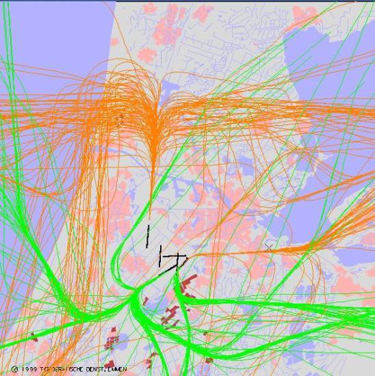 radarplot