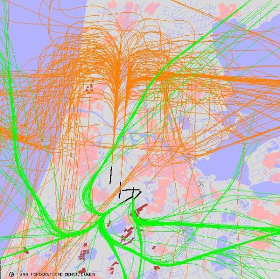 radarplot