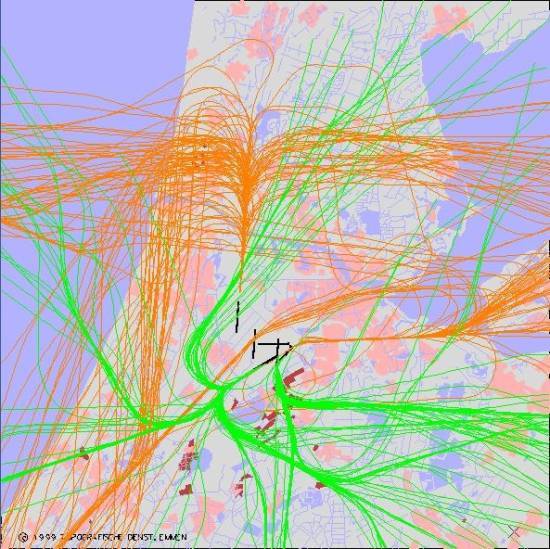 radarplot