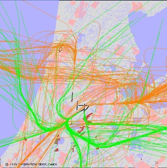 radarplot