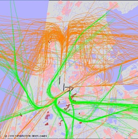 radarplot