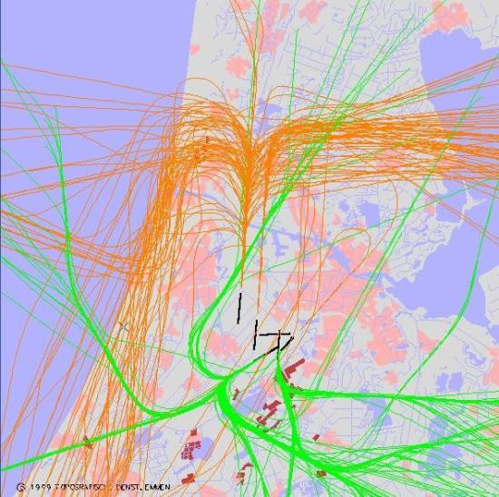 radarplot