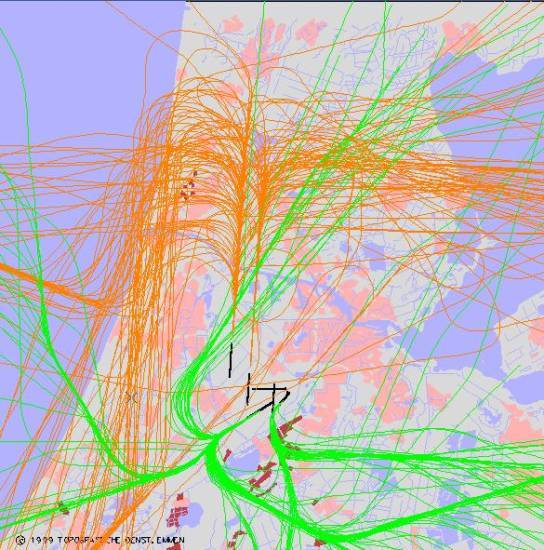 radarplot