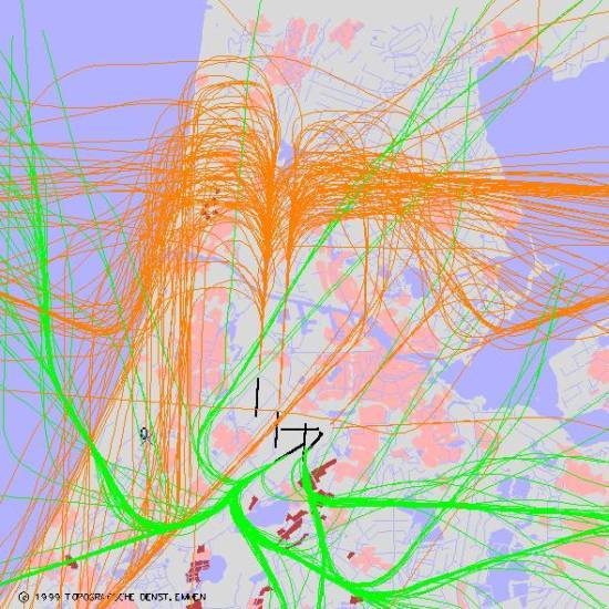 radarplot
