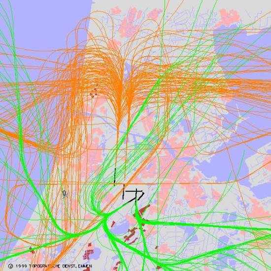 radarplot