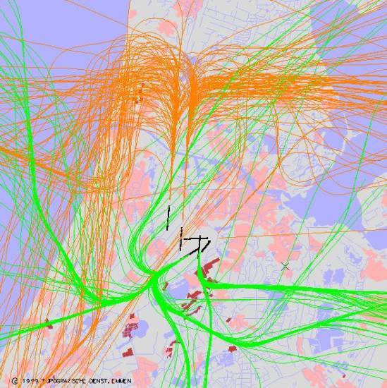radarplot