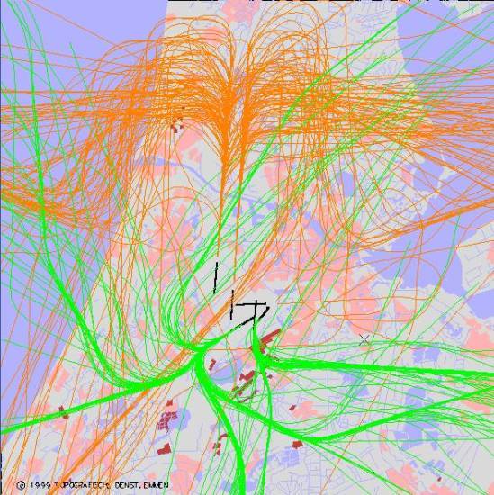 radarplot