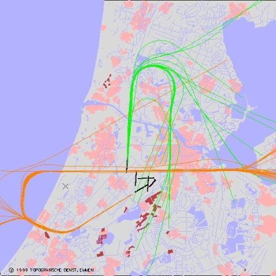 radarplot