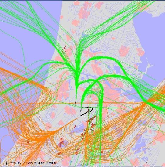 radarplot