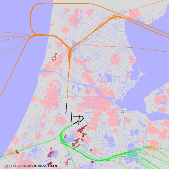 radarplot