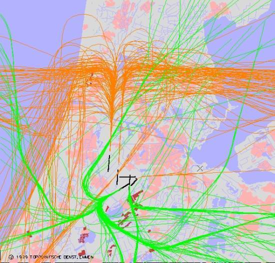 radarplot