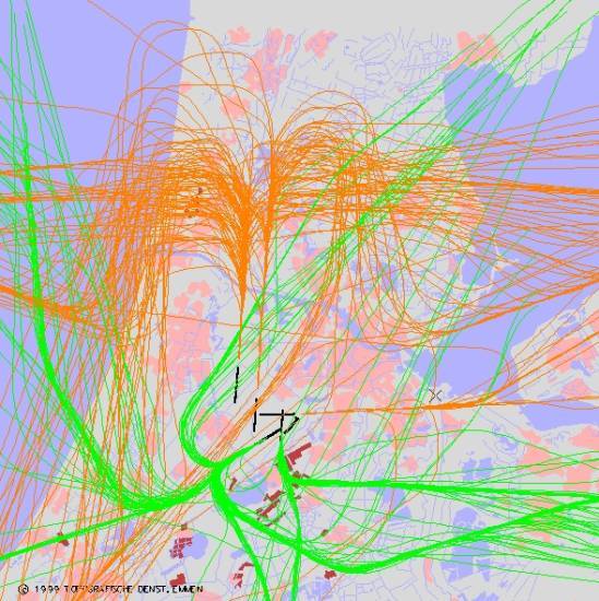 radarplot