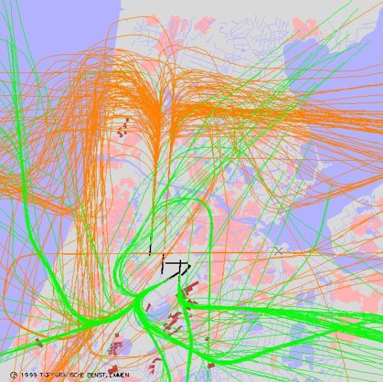 radarplot