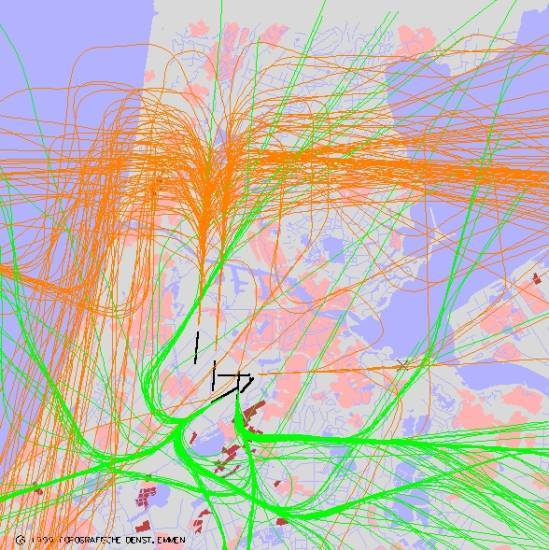 radarplot