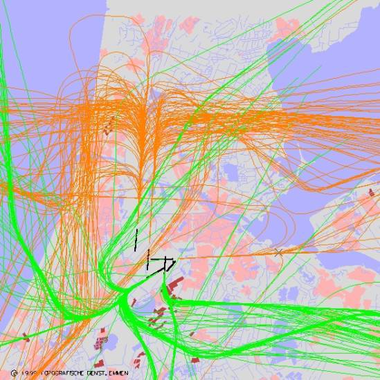 radarplot