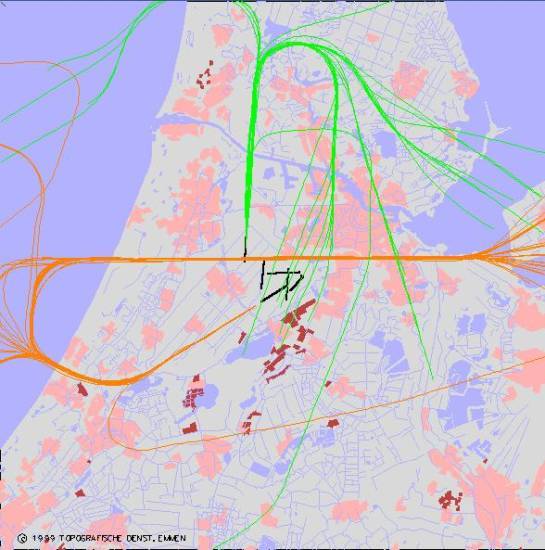 radarplot