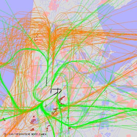 radarplot