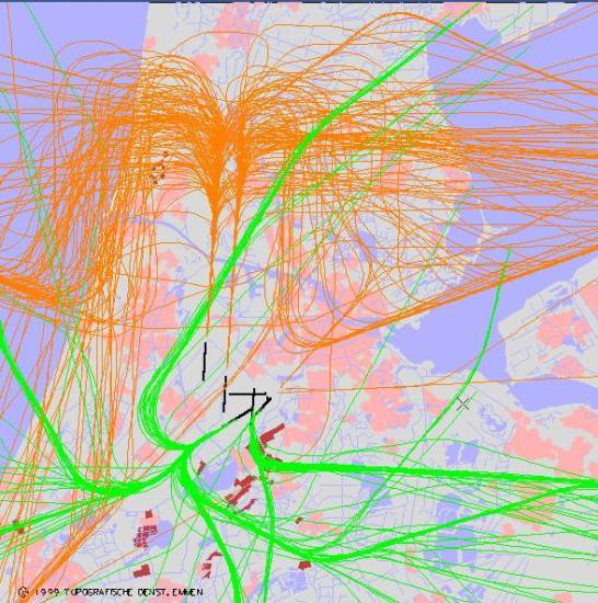 radarplot