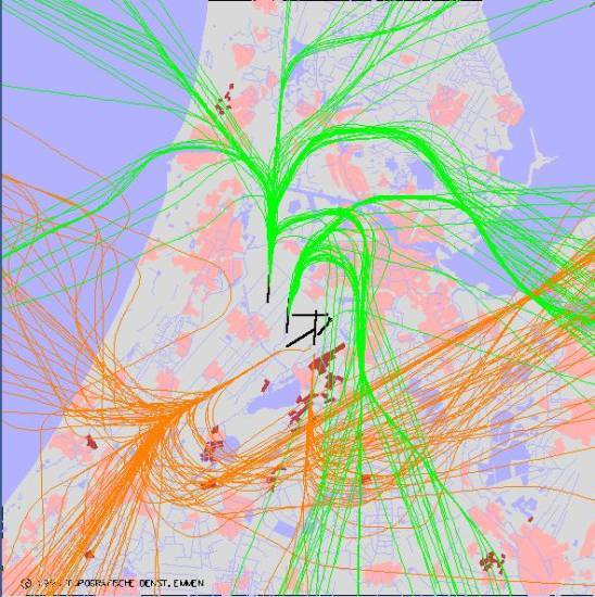 radarplot