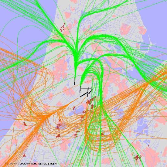 radarplot