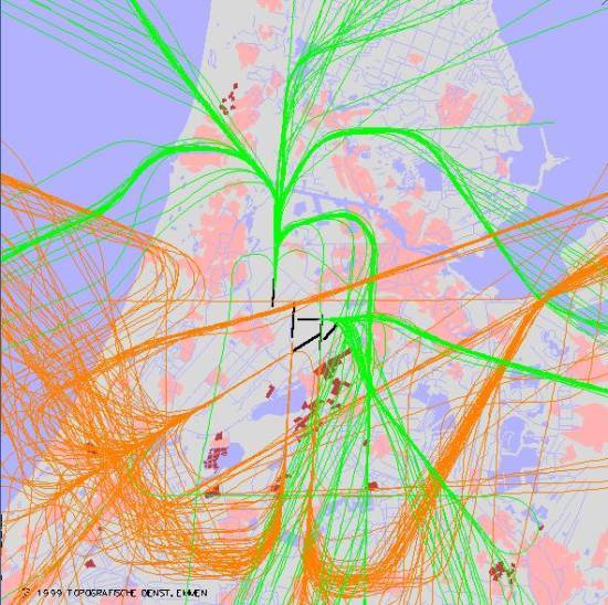 radarplot