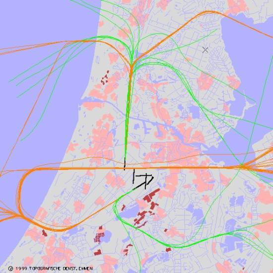 radarplot