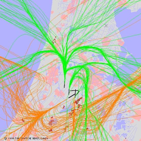 radarplot