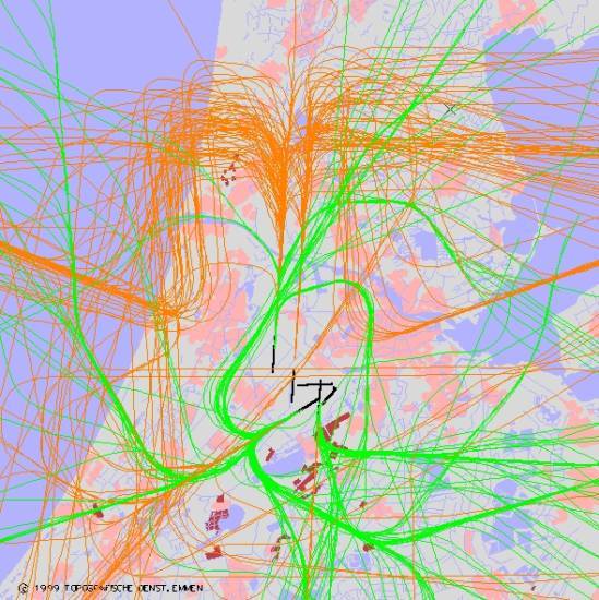 radarplot