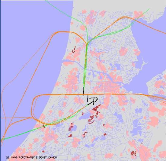 radarplot