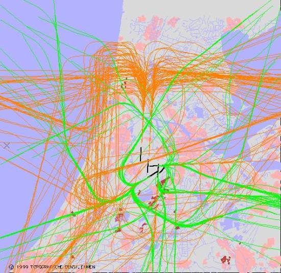 radarplot