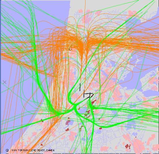 radarplot