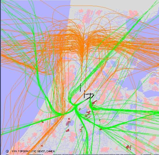 radarplot