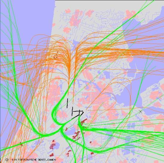 radarplot