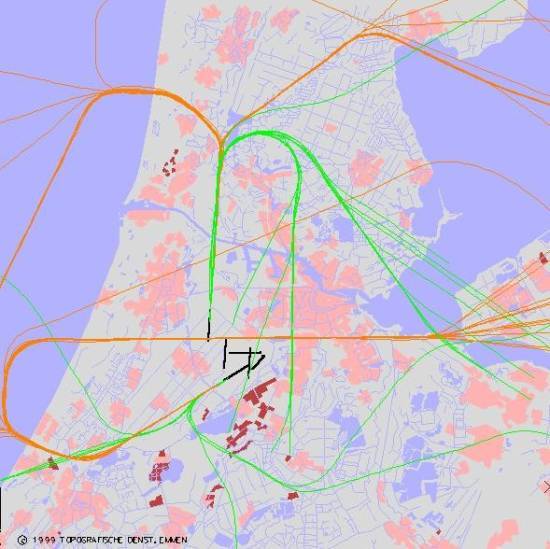 radarplot