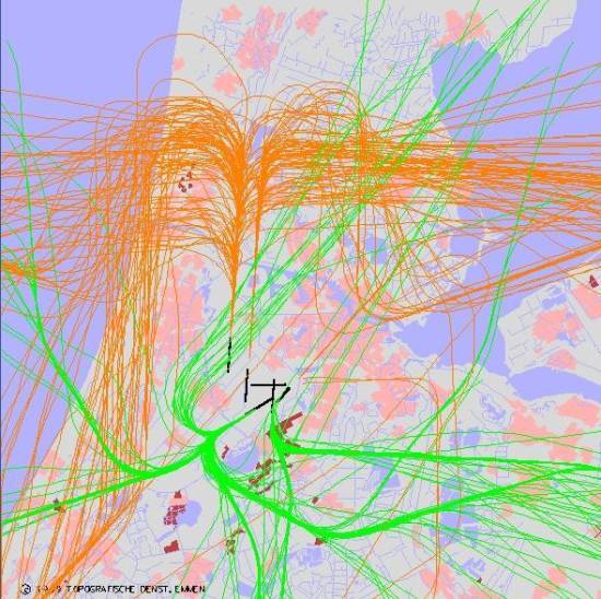 radarplot