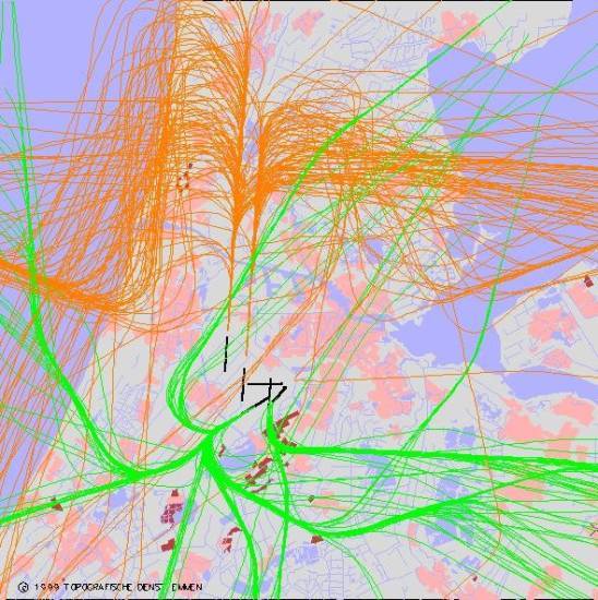 radarplot