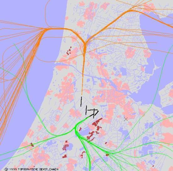 radarplot