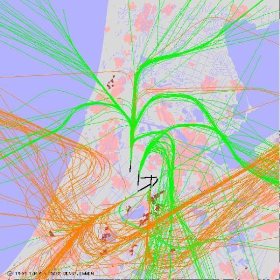 radarplot