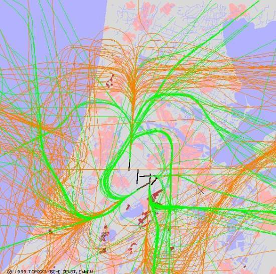 radarplot