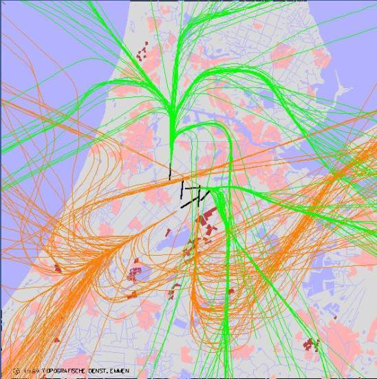 radarplot